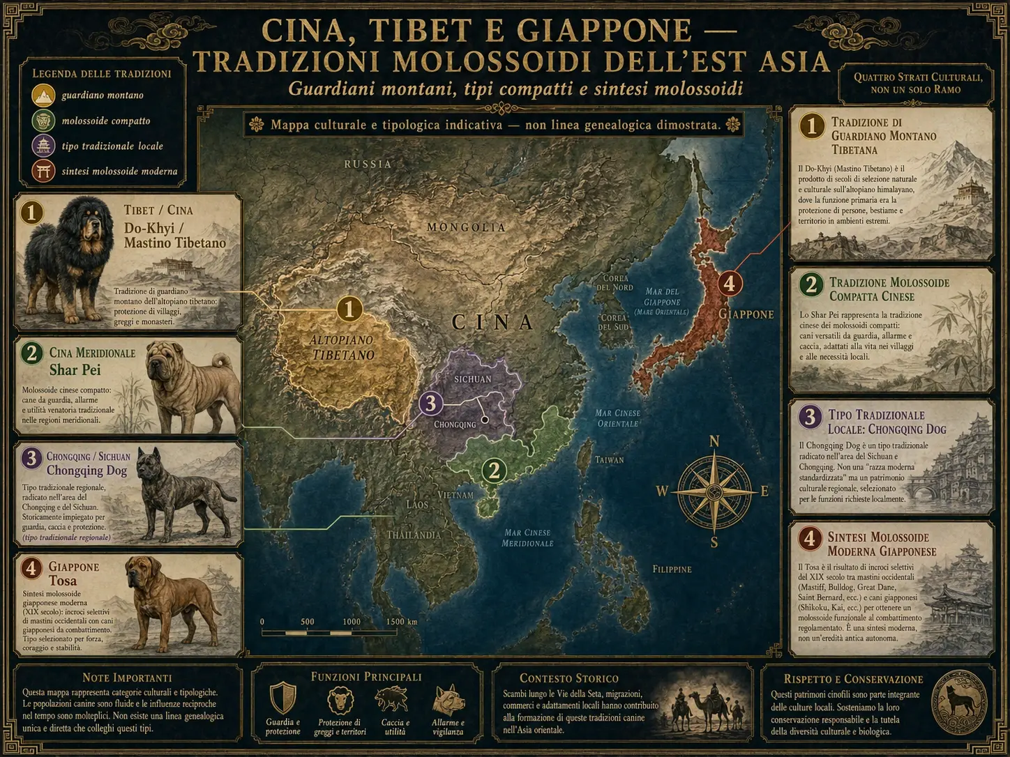 China, Tibet, and Japan